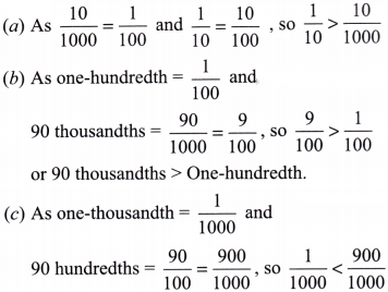 A Peek Beyond the Point Diagram 66