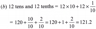 A Peek Beyond the Point Diagram 67