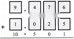 A Peek Beyond the Point Diagram 70