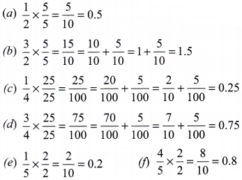 A Peek Beyond the Point Diagram 71