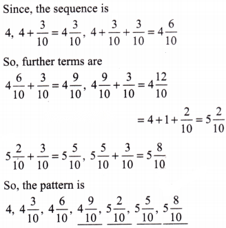 A Peek Beyond the Point Diagram 8