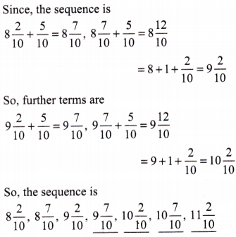 A Peek Beyond the Point Diagram 9