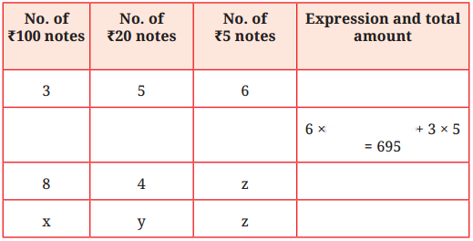 Expressions using Letter Numbers Diagram 1