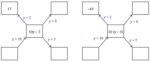 Expressions using Letter Numbers Diagram 10