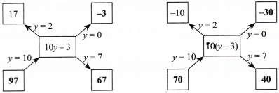 Expressions using Letter Numbers Diagram 11