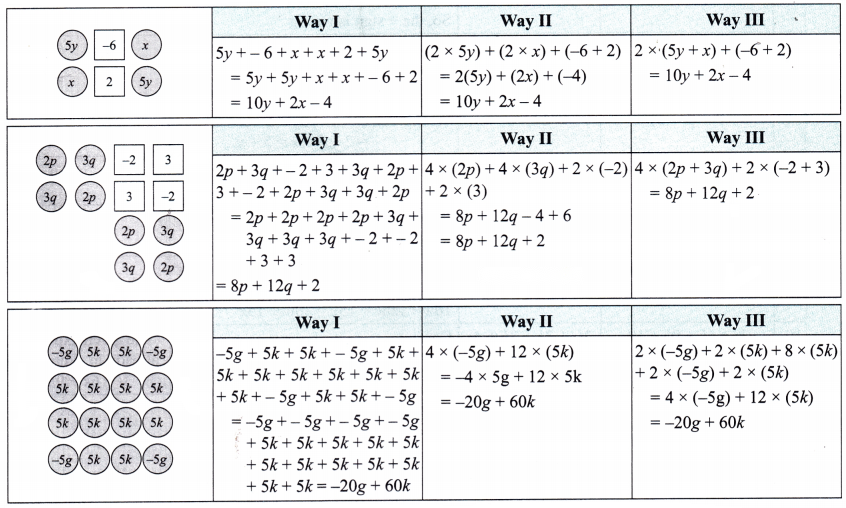 Expressions using Letter Numbers Diagram 13