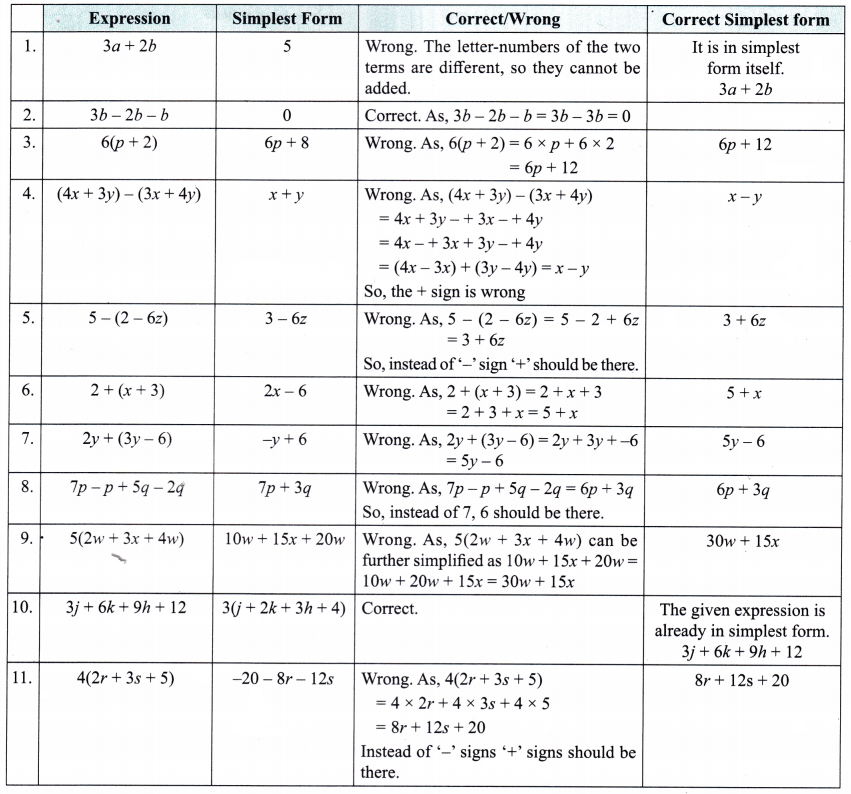 Expressions using Letter Numbers Diagram 15