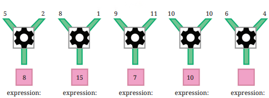 Expressions using Letter Numbers Diagram 16