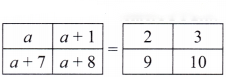 Expressions using Letter Numbers Diagram 19
