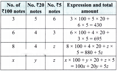 Expressions using Letter Numbers Diagram 2