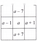 Expressions using Letter Numbers Diagram 22