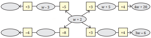 Expressions using Letter Numbers Diagram 24