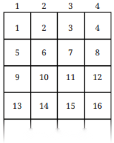Expressions using Letter Numbers Diagram 31