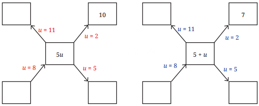 Expressions using Letter Numbers Diagram 8