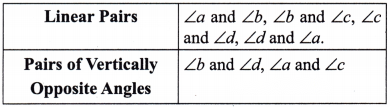 Parallel and Intersecting Lines Diagram 3
