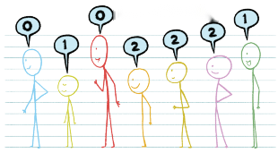Number Play Diagram 1