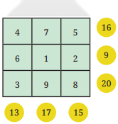 Number Play Diagram 13