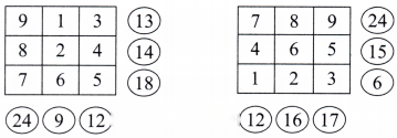 Number Play Diagram 15