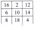 Number Play Diagram 23