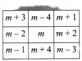 Number Play Diagram 28