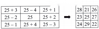 Number Play Diagram 29