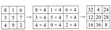 Number Play Diagram 31