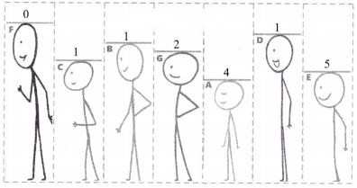 Number Play Diagram 4