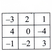 Number Play Diagram 45