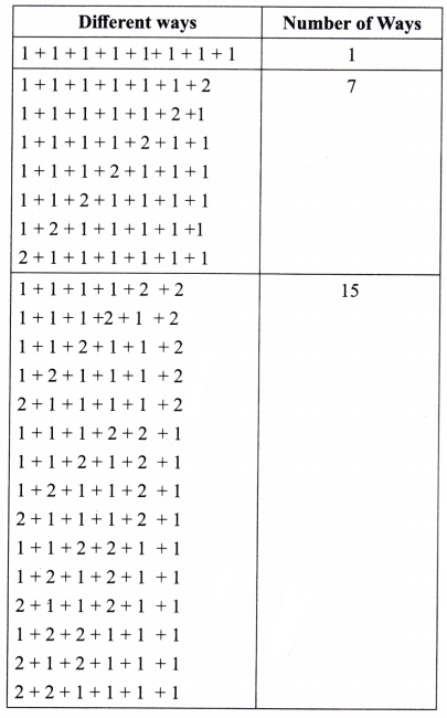 Number Play Diagram 47
