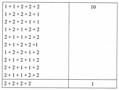 Number Play Diagram 48
