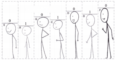 Number Play Diagram 7