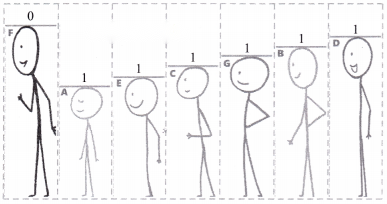 Number Play Diagram 8