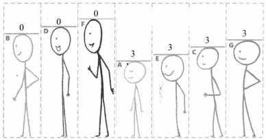 Number Play Diagram 9