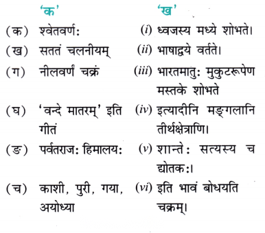 Class 7 Sanskrit Chapter 1 Diagram 15