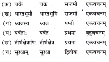 Class 7 Sanskrit Chapter 1 Diagram 17