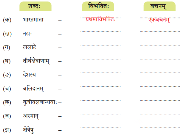 Class 7 Sanskrit Chapter 1 Diagram 3