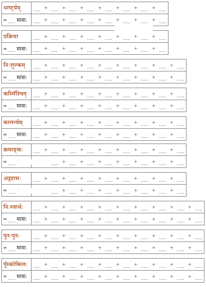 Class 7 Sanskrit Chapter 13 Diagram 3