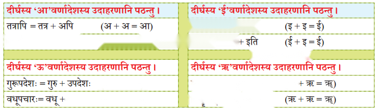 Chapter 14 Diagram 11