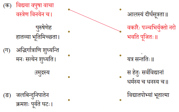 Class 7 Sanskrit Chapter 2 Diagram 1