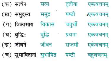 Class 7 Sanskrit Chapter 2 Diagram 10