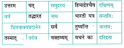 Class 7 Sanskrit Chapter 2 Diagram 7
