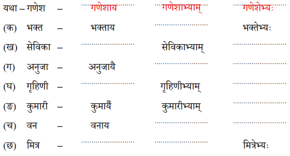 Class 7 Sanskrit Chapter 3 Diagram 6