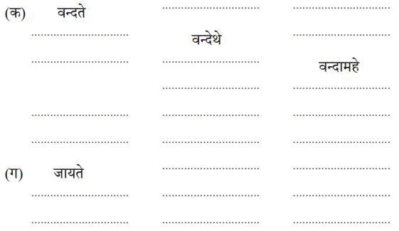 Class 7 Sanskrit Chapter 4 Diagram 2
