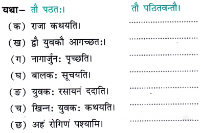 Class 7 Sanskrit Chapter 5 Diagram 6