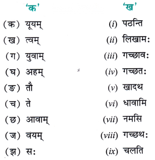 Class 7 Sanskrit Chapter 5 Diagram 7