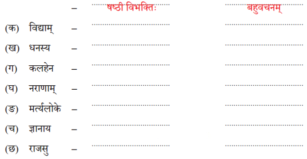 Class 7 Sanskrit Chapter 6 Diagram 6