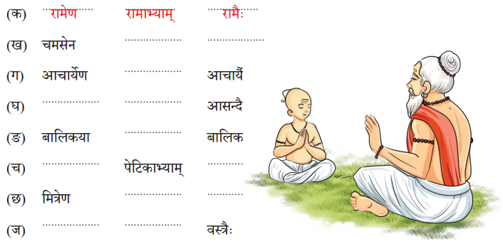 Class 7 Sanskrit Chapter 7 Diagram 2
