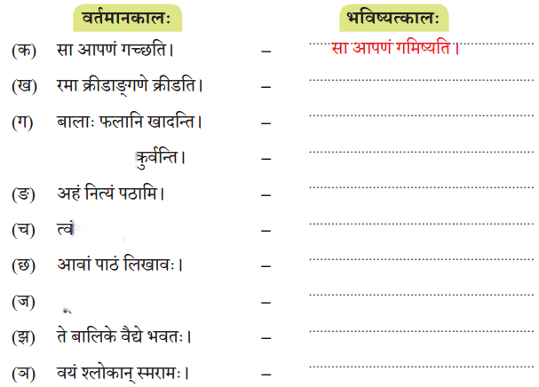 Class 7 Sanskrit Chapter 7 Diagram 6