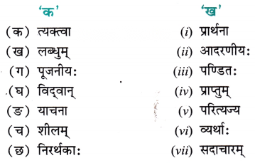 Class 7 Sanskrit Chapter 8 Diagram 4