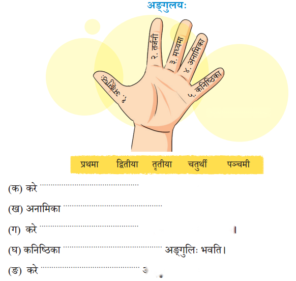 Class 7 Sanskrit Chapter 10 Diagram 1